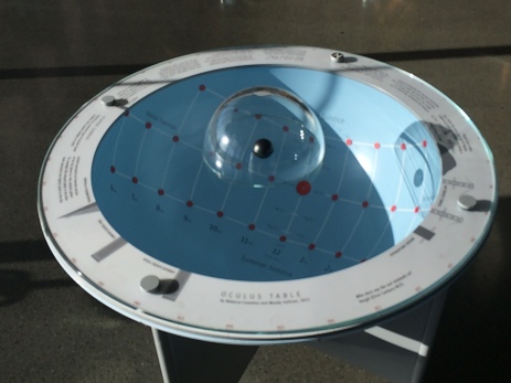 The occulus table, pivoted correctly to face north gives you a very informative 'sun dial'
